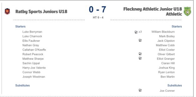 Fleckney Athletic FC tweet media