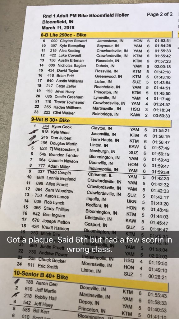 AdamDMiller's tweet photo. Round 1 MidwestXC took 8th out of 26 today. Track was perfect. Well worth the bruises. #ThrowRoost https://t.co/72SPaYYFlW