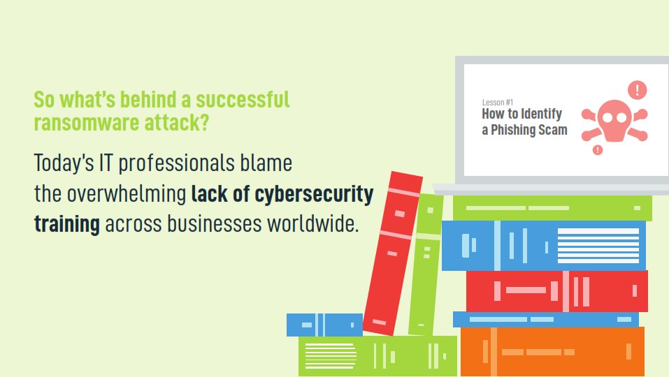 itdotie's tweet image. Lack of #cybersecurity_training is to blame for rise in #Ransomware attacks.