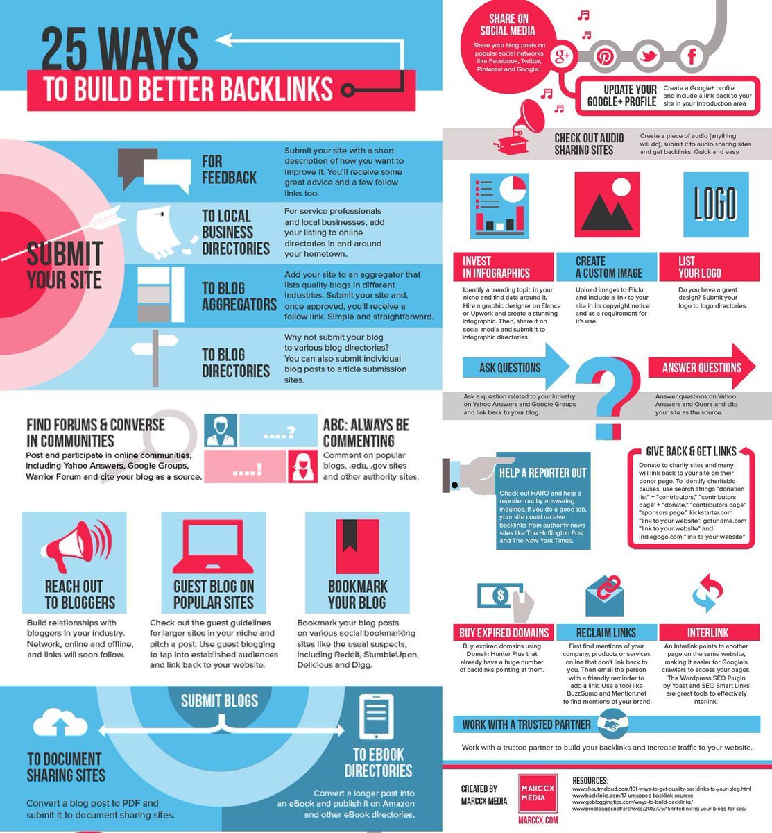 💻25 Ways to Build Better #Backlinks [#Infographic]
#Data #Bigdata #Analytics #Inbound #Inboundmarketing #Socialselling #blog #Digital #Contentmarketing #CMO #Net #SEO #websolutions #SMM #News #CEO #Socialmedia #DigitalMarketing  #Makeyourownlane #Defstar5 #Mpgvip <a href="/annansedigital/">Anna Miller</a>