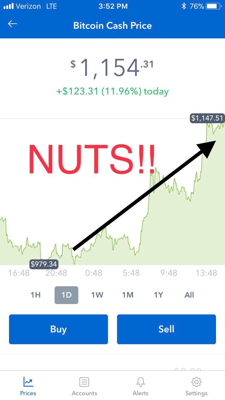 Who Is Satoshi? A Collection of Bitcoin Interviews | HackerNoon