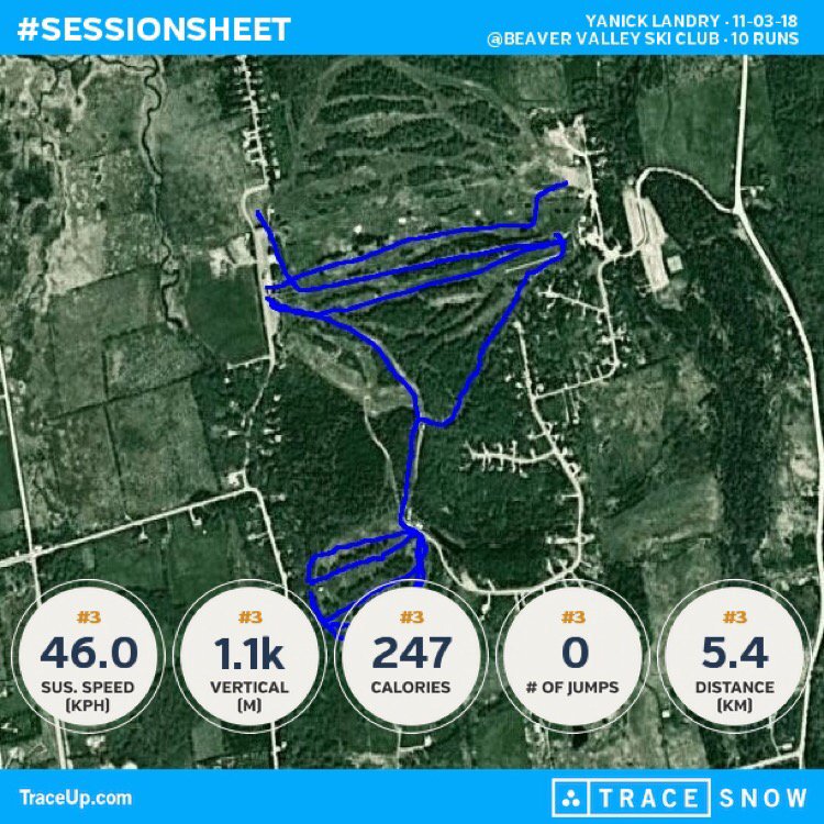 yanickTO's tweet photo. Great day on the slopes at @beavervalleysc w/ @GeorgeAlevizos_ @OntarioTrack3 @outslopesTO https://t.co/ivfkuniMPN