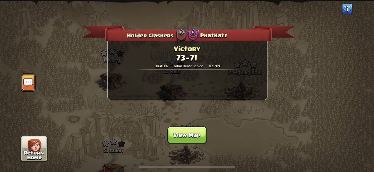 It happened! First CWLL win for HC. We are now 1-3 😂. 2-2 10v10. Gg <a href="/PhatKatzCoC/">KatzClans</a> and gl in your future CWL matchups 🍍