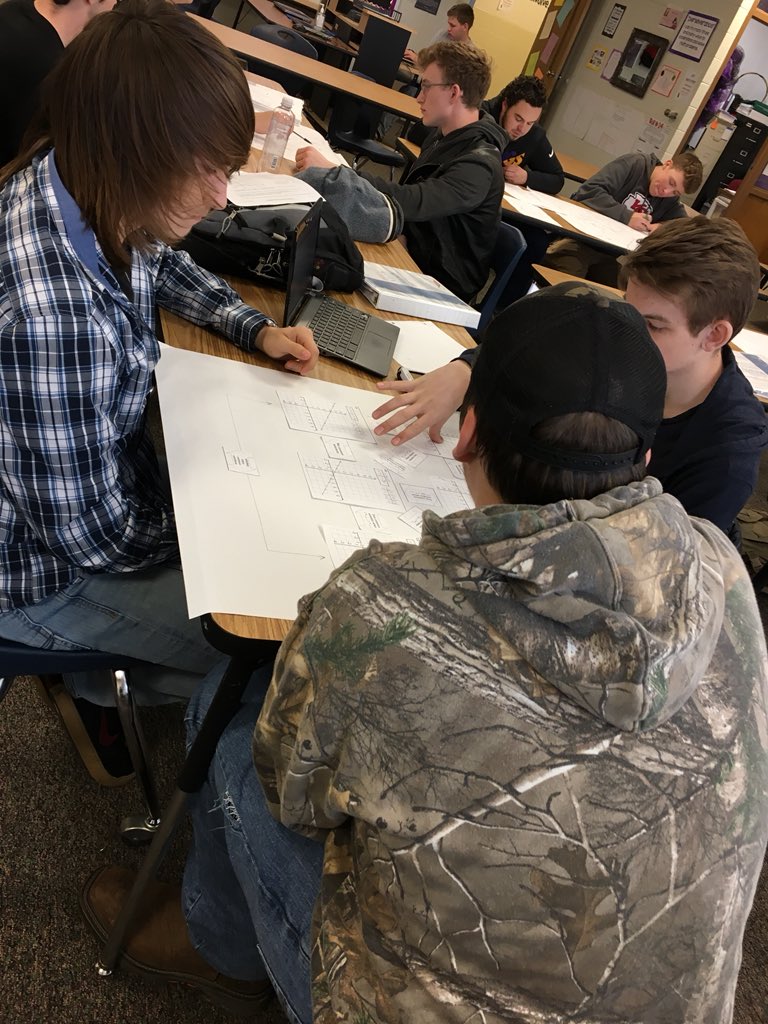 Shmoehle's tweet photo. #CCRmath #MathReady students engaged in all #8MP #FAL Classifying Solutions to Systems of Equations #mathshell #iteachmath https://t.co/l0pxvQecx8