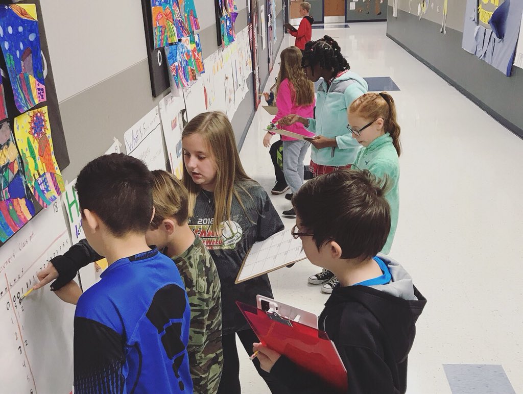 laurarkm's tweet photo. @BetsyDeVosED #notmyclassroom My students interacted with student-created graphs up and down the hallway last week! https://t.co/dzaOHupsQ6