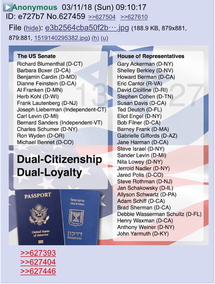 Dual Citizenship = Dual Loyalty?