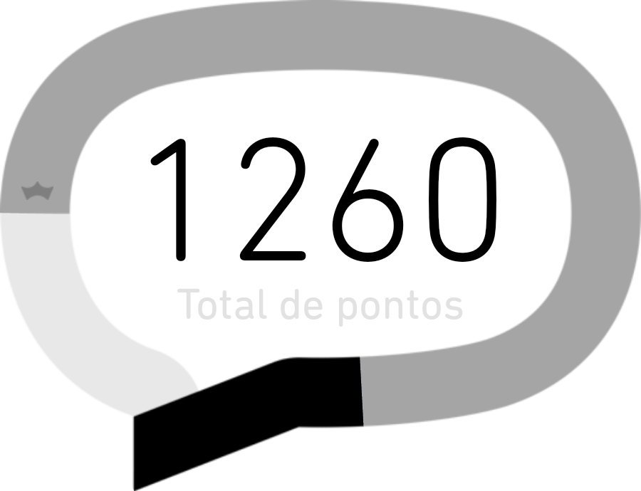 Boa noite amigos Beta