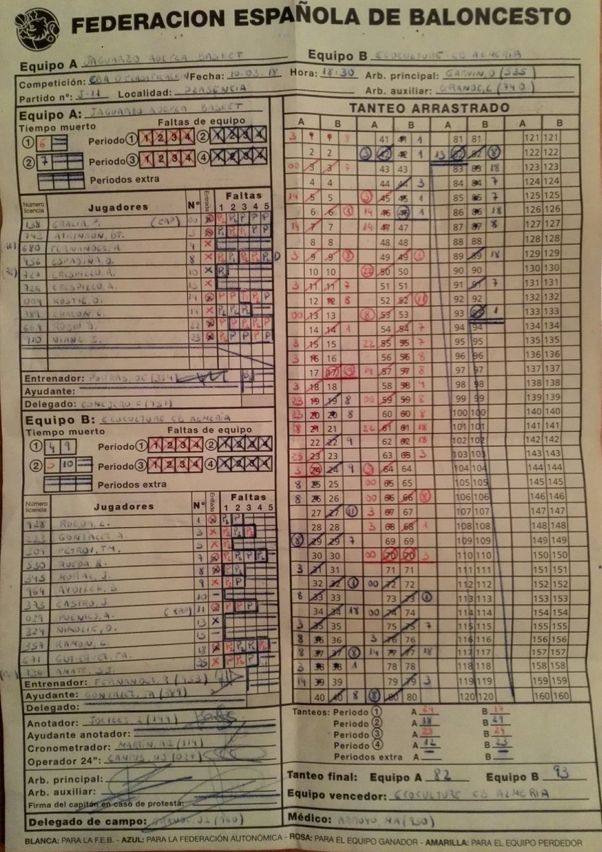 e_bayle's tweet photo. Arbitraje a mi equipo EBA @AdeplaBasket de récord 34 falt 1 desc 1 tec 6 eliminados con 4 a 2' final, ellos 0 elimin https://t.co/zKCZCVL0va