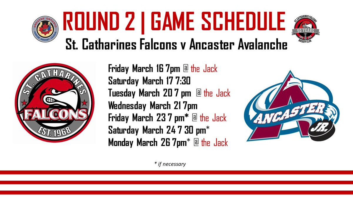 StCathFalcons's tweet photo. #GOJHLPlayoffs #GoFalcs #Falcons50 https://t.co/YF3D2ewCFk