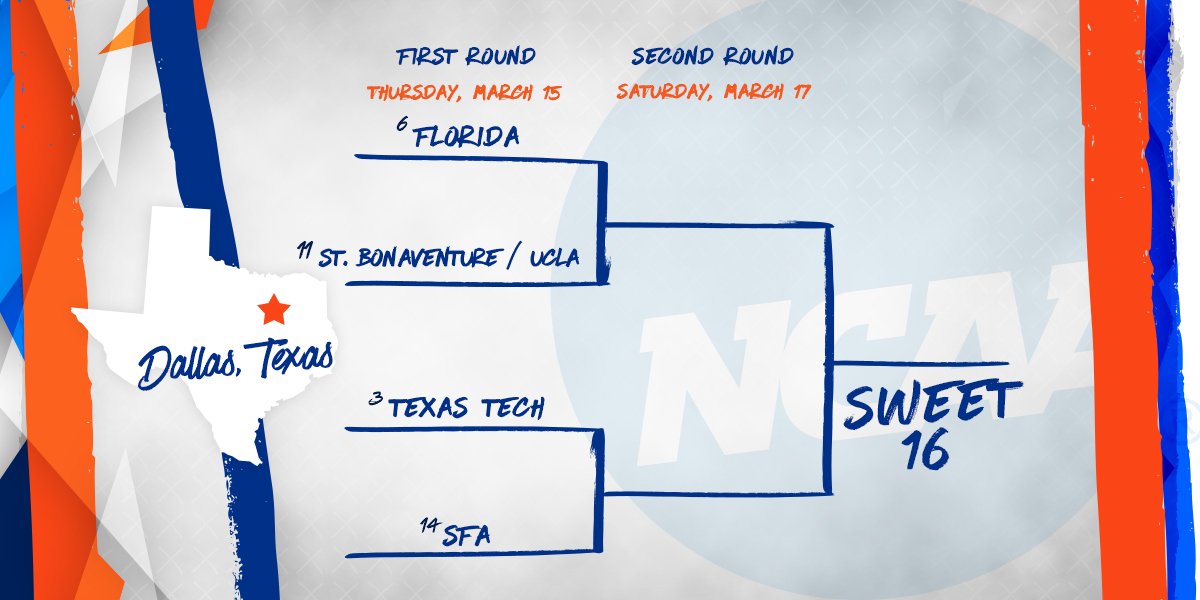 GatorsMBK tweet picture