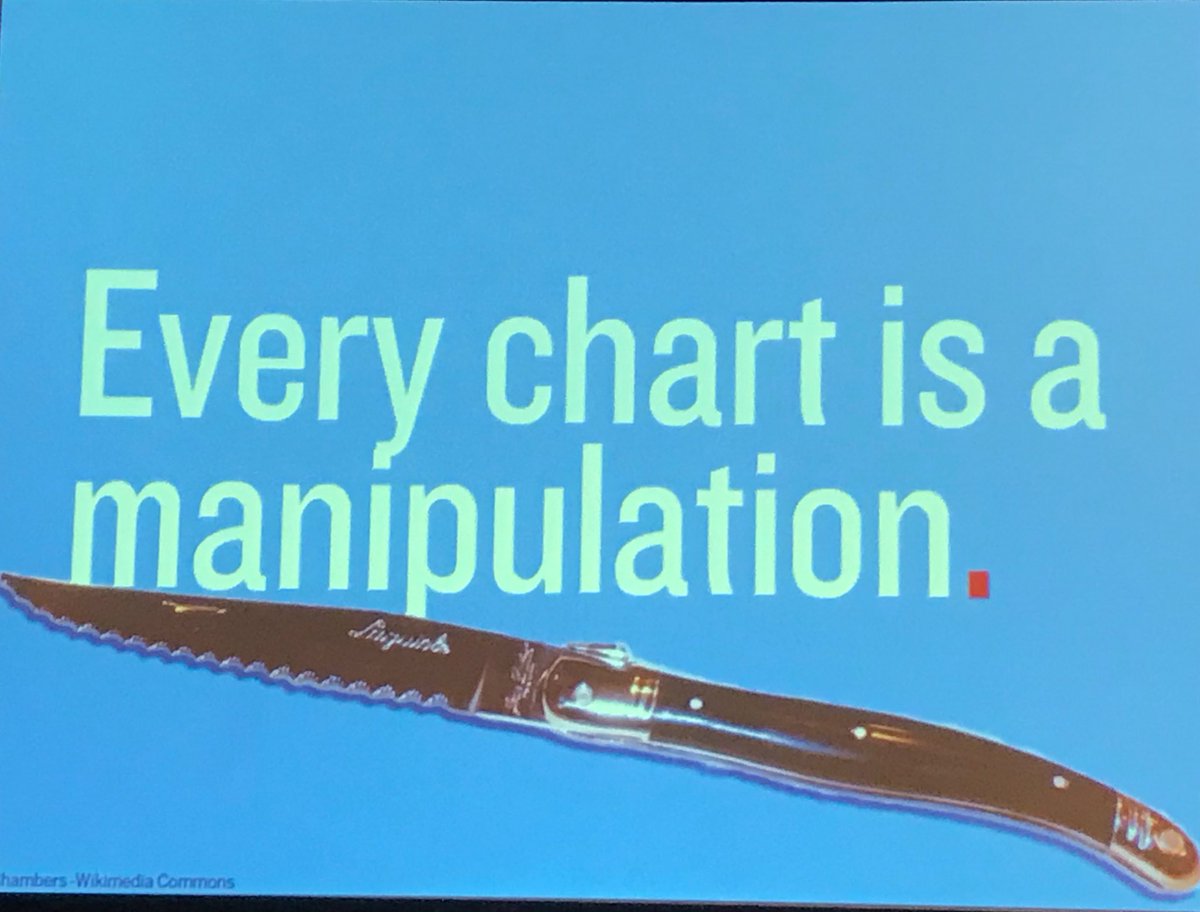 AmyMHz's tweet photo. With data visualization comes great ethical responsibility. @scottberinato #GoodChart #data #design #facts #truth #SXSW https://t.co/kGrTlCR07o