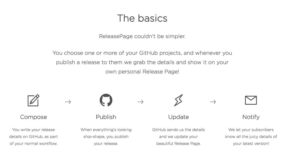 ReleasePage's tweet image. What if sharing your private @github release notes with your users could be easy?

releasepage.co/business

#changelog #releasenotes #releasepage #githubreleases