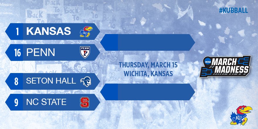 KUAthletics's tweet photo. The brackets are set! 

No. 1 @KUHoops vs. No. 16 Penn on Thursday in Wichita #MarchMadness https://t.co/IGC3D4dtln