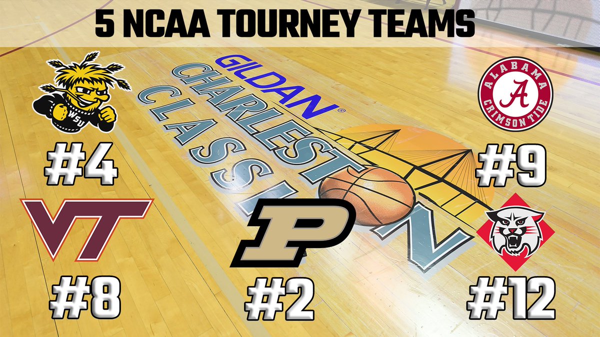ESPNCharleston's tweet photo. 5️⃣, count 'em, 5️⃣ 2018 Charleston Classic participants have their dancin' shoes on. Will be our strongest field ever this November! #MarchMadness #CharlestonClassic🏀🌴 https://t.co/O2DESlzP6H