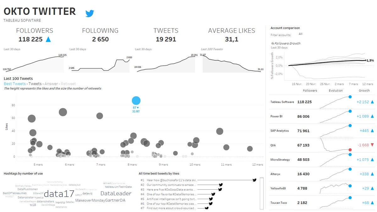 Oktopulse by Actinvision tweet media