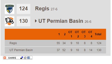 XTimbersSports's tweet photo. So this happened today in #LSCmbb #RMACmbb & #SCRegion. Note the FOUR overtimes
Allen 60 min
Francis 59 min (43 pts)
McPherson 59 min https://t.co/AMxCkFQlq8