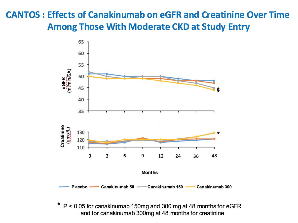 population biology and criticality from critical birth death processes to self organized