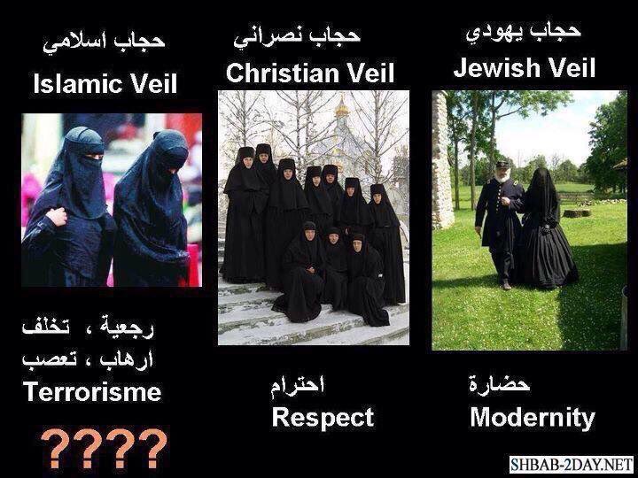 Mays140's tweet image. حجاب يهودي = حضارة ، تاريخ 
حجاب نصراني = احترام ، حقوق 
حجاب اسلامي = رجعية،ارهاب،تخلف،عصبية تعصب !
ازدواجية المعاير مُشكلة ، عندما يتعلق الأمر بالمسلمين يتفنون في تزييف حقيقته ويصورونه على غير ماهو عليه.
لا أعلم لماذا يحاربون الاسلام ولكن أعلم أن الاسلام هو من سينتصر أخيراً .