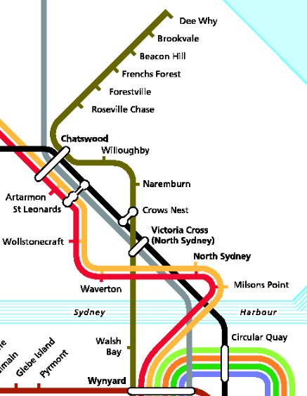 nowestconnex's tweet photo. Wouldn't improved public transport to the north shore be a much wiser investment than yet more toll roads, @melindapaveyMP @AndrewConstance @GladysB ???

#westCONnex
#fixNSWtransport https://t.co/zYiO3eAfBr