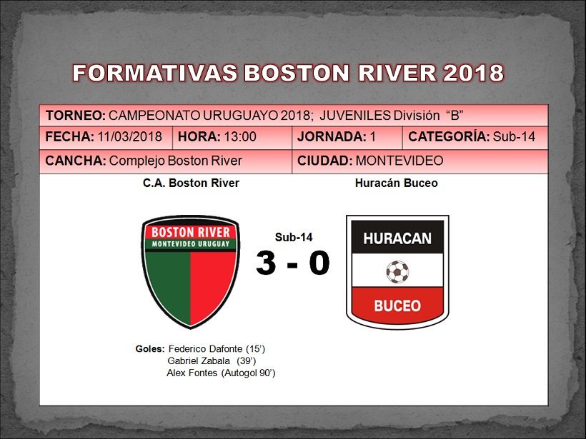FormativasBR's tweet photo. Hoy debutamos en el Campeonato Uruguayo 2018 de la División "B" de Juveniles de @AUFOficial con 3 triunfos ante @BuceoFutbol en el Complejo Edmundo Kabchi de Manga 

Sub-16 (1-0)
Sub-15 (1-0)
Sub-14 (3-0) https://t.co/GD8MWC6EZl