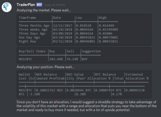 TraderPlan_io's tweet image. UPDATE: A new feature has been launched within #TraderPlan. You can now get instant analysis of a base and counter pair along with TraderPlan's suggestion of how to use that information. And not only whether you should buy/sell/hodl, but also which strategy you should assign.