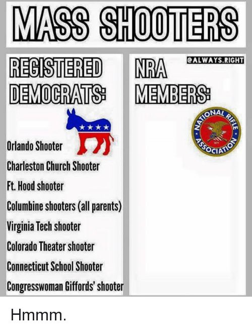 MEEchelleO's tweet image. Can the @DNC be responsible for more #MassShootings than the @NRA?
YES WE CAN!!!
-mao
#LiberalControl #GunControlNow #LiberalismIsAMentalDisorder #MarchMadness2018
