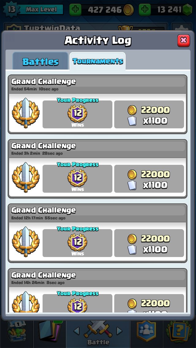 GC Grind 🤔