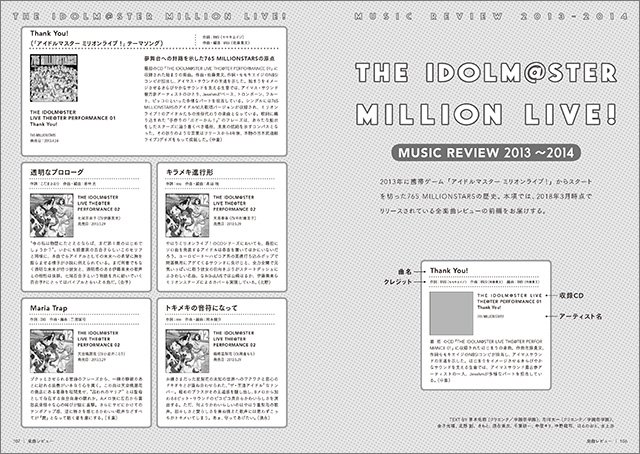 リスアニ ミリオンライブ 音楽大全 関連ツイートまとめ Twitter リスアニ ミリオンライブ 音楽大全 関連ツイートまとめ Twitter