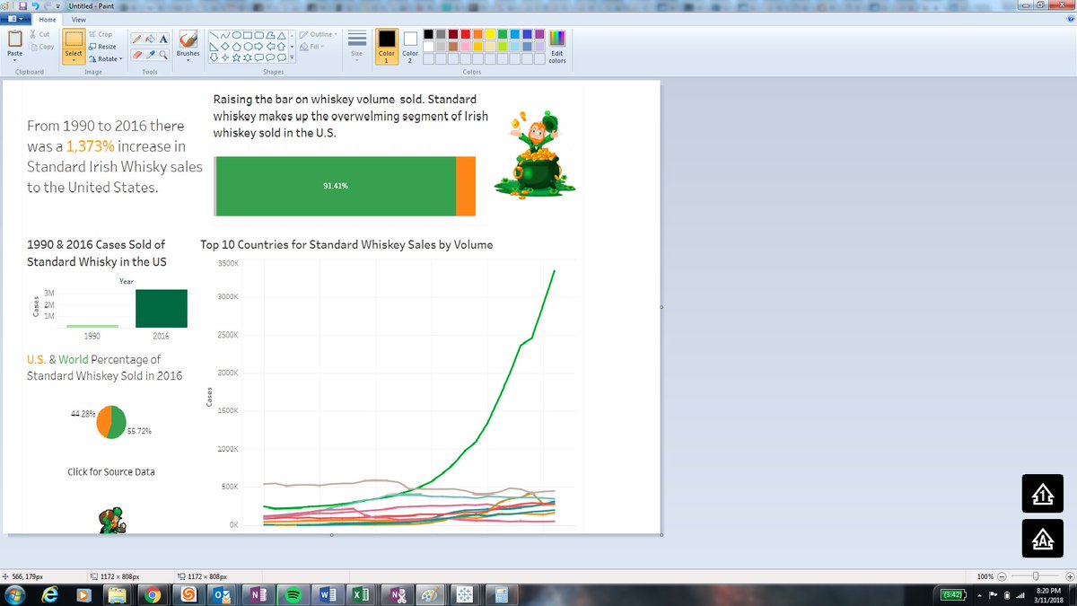 briangreen618's tweet image. #MAKEOVERMONDAY @Bordbia @TheIWSR, @InfoLabIE, @GlendaloughDist #DataVizKey 

public.tableau.com/profile/brian.…