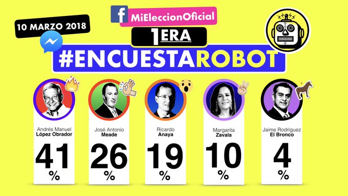 Ver imagen en Twitter