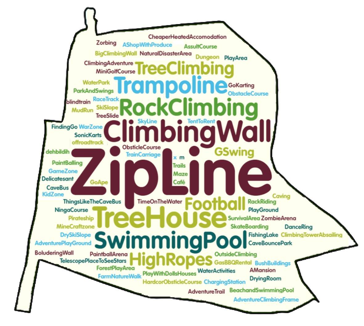 Coventry Scouts tweet media