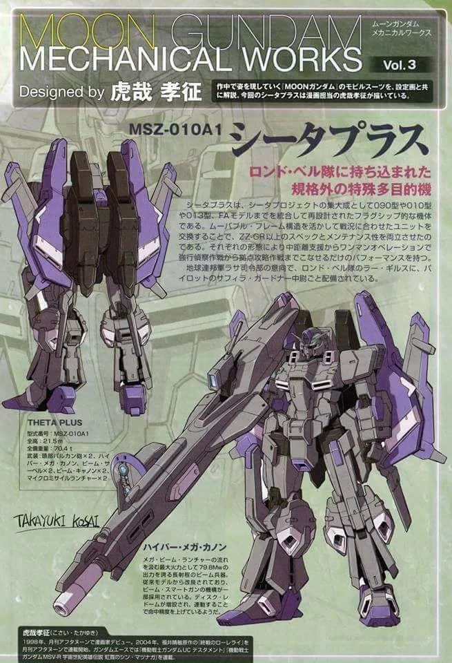 Tom Aznable I Should Be Asleep But I Just Found Out About The Theta Plus And I Am Very Pleased By This Development T Co Pz7fo2kt2a Twitter