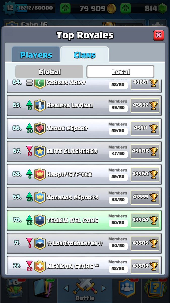 Y seguimos creciendo💪