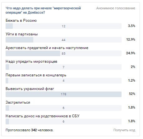 Оккупанты в Крыму изменили приговор украинскому активисту Балуху - Цензор.НЕТ 9822
