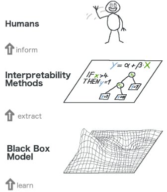 problem based learning a research perspective on learning interactions page