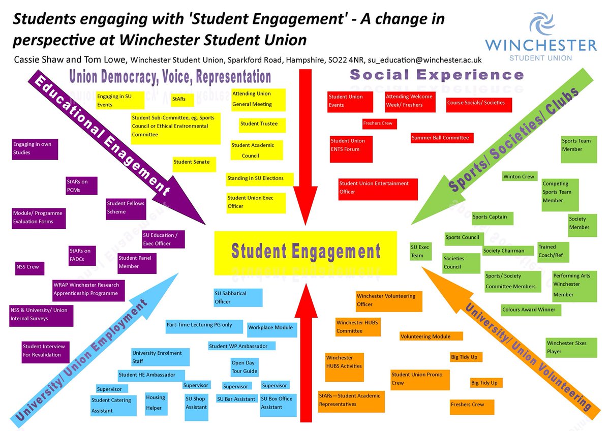Tom Lowe tweet media