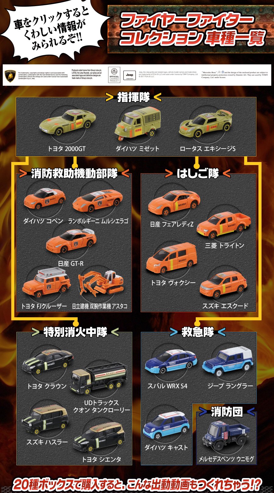 タカラトミー в X: „第22弾のトミカくじ「ファイヤーファイター