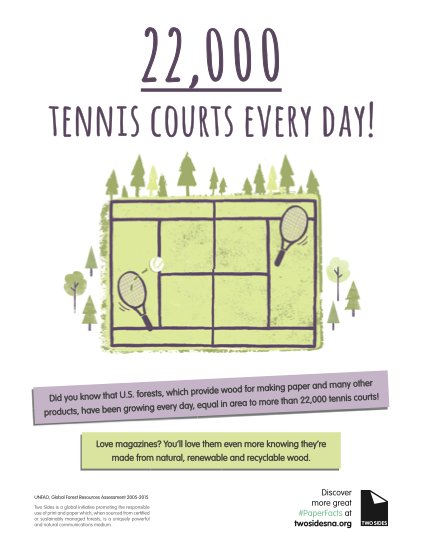 22,000 Tennis Courts of New #Forest Growth Every Day.  via @TwoSidesNA 

owl.li/LanW30iK8tI 
#AmericasForests #ForestFacts #PaperFacts