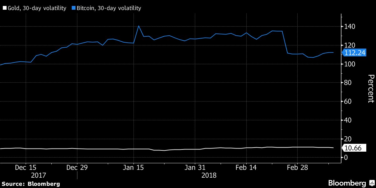 crypto tweet picture