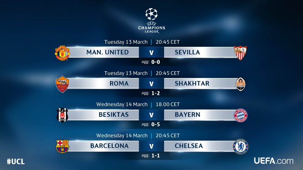 champions league quarter finals 2018