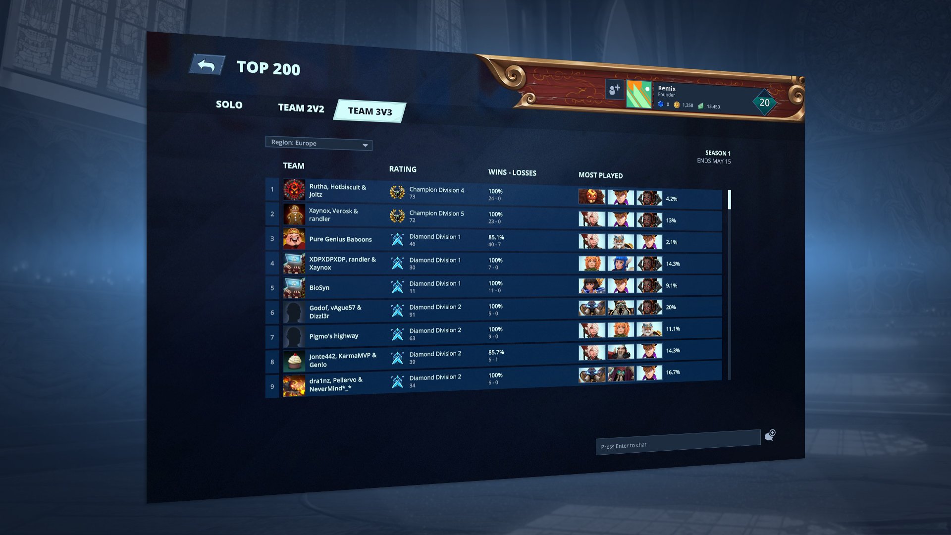 One of the few games where the top of the leaderboard are all playing  something different : r/BattleRite