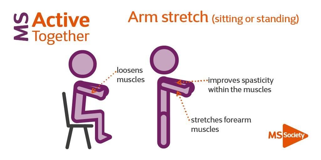 mssocietyNI's tweet photo. Taking part in exercise can help improve your #MS symptoms - no matter if you have mild to moderate mobility issues #MSActiveTogether #MSMondayMotivation https://t.co/TzBPL5nRxf