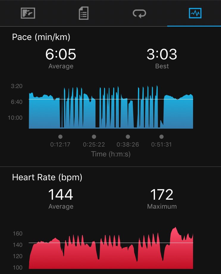 Bryan__Riley's tweet photo. Second session of the day - a run session. Hill sprints! #trainingcamp #tttlanza2018 https://t.co/q972BFUGNu