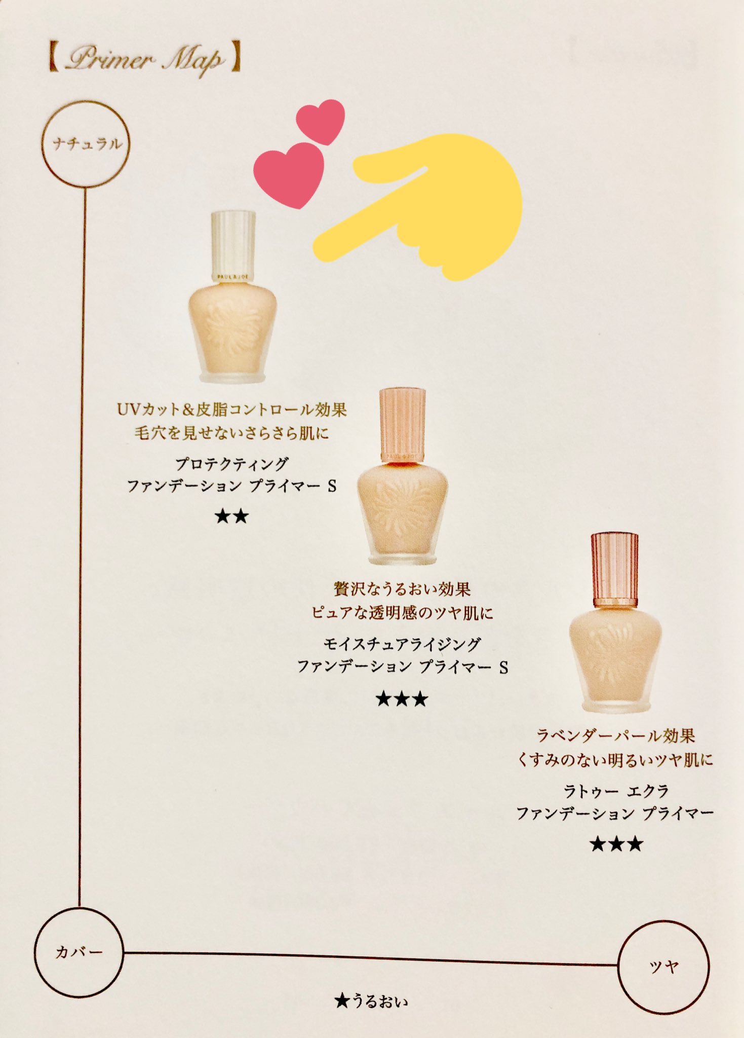 晩鐘 ポール ジョー のプライマーは本当に肌がまっさらになるのでおススメです 肌質や好みで種類も選べます ただほんの少しですが顔が白っぽくなるのでイエベ秋だと違和感があるような気がします 私が出会っている中では間違いなく一番良い 下地です 晩鐘 ポール ジョー のプライマーは本当に肌がまっさらになるのでおススメです 肌質や好みで種類も選べます ただほんの少しですが顔が白っぽくなるのでイエベ秋だと違和感があるような気がします 私が出会っている中では間違いなく一番良い 下地です