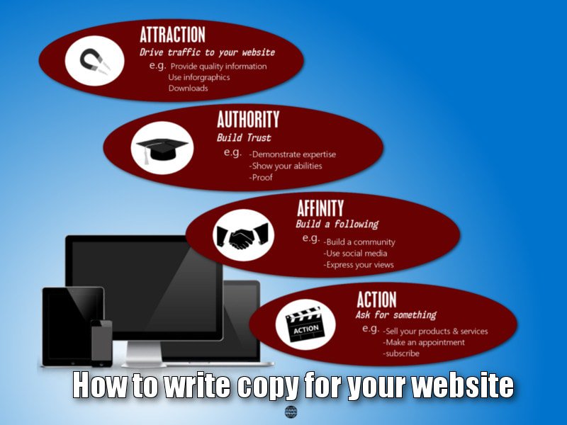 JeremyKitt's tweet image. [Blog]How to write copy that actually works.

#seo #webdesign #localsearch #content #digitalmarketing

managed-web-services.co.uk/content-writin…