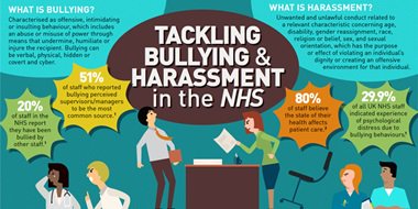 ebrierley29's tweet photo. a shame in 2018 that this still exists. #NHS #TheJobIsHardEnough #WeAreInItTogether #PowerTrips #StrongerTogether #StaffVsStaff https://t.co/Ka6ZfR1w66