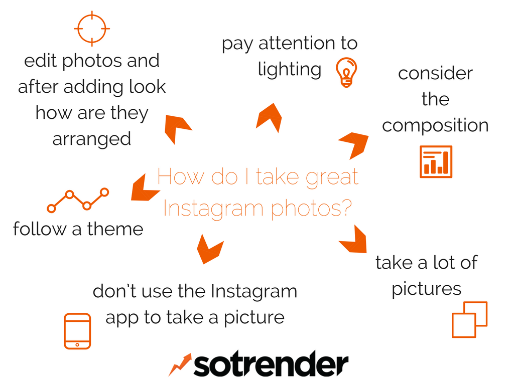 sotrender's tweet photo. With few easy steps you can take really great #Instagram photos! 🔥🔥🔥

https://t.co/PijaL9hyvY https://t.co/mdGSfpjoZr