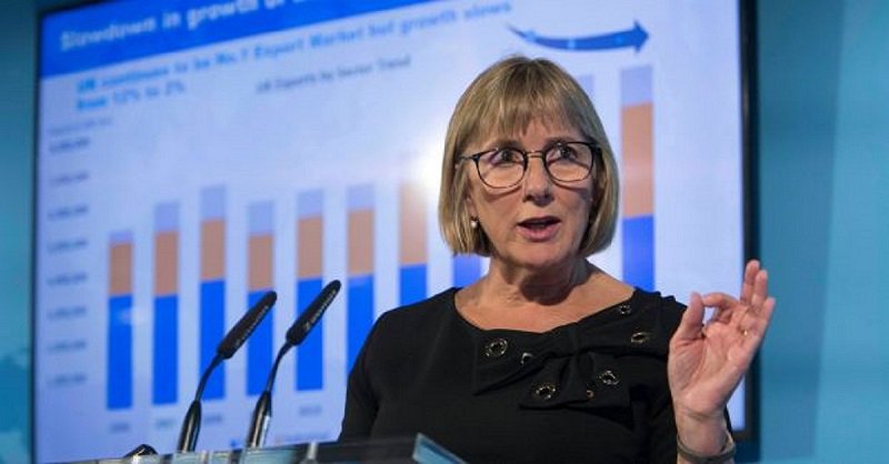 Enterprise Ireland tweet media