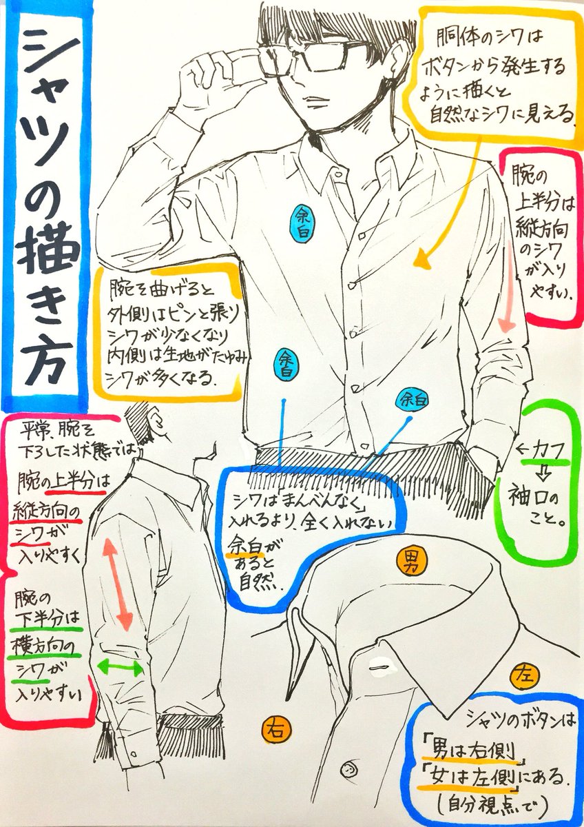 吉村拓也 イラスト講座 シャツ服のシワ難しすぎ という人へ シャツの描き方 3ページで分かる 最低限マニュアル です 服のシワが苦手な人は試してね