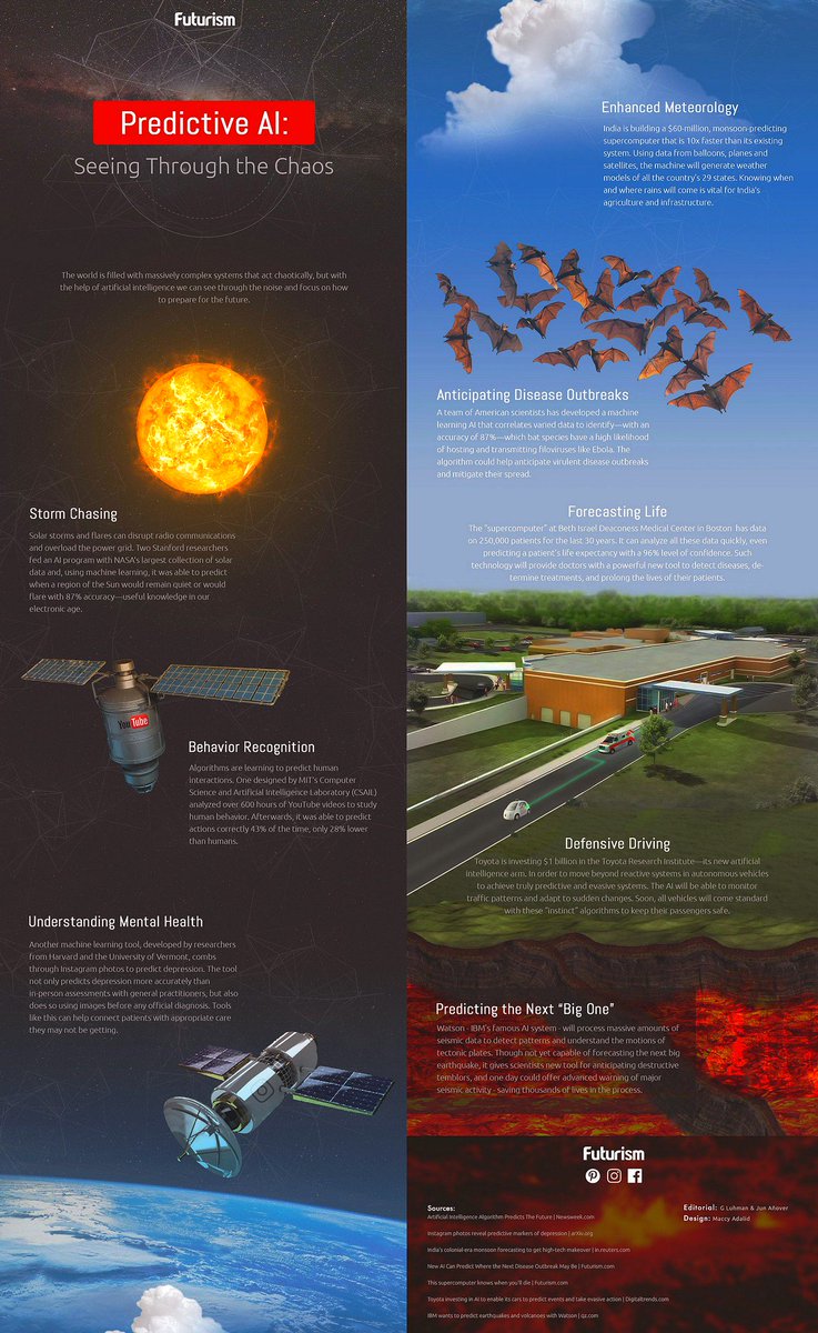 essec's tweet image. Predictive #AI : seeing through the chaos [Infographic]

buff.ly/2vT42y8    [v/ @futurism @ipfconline1]
#MachineLearning #DeepLearning